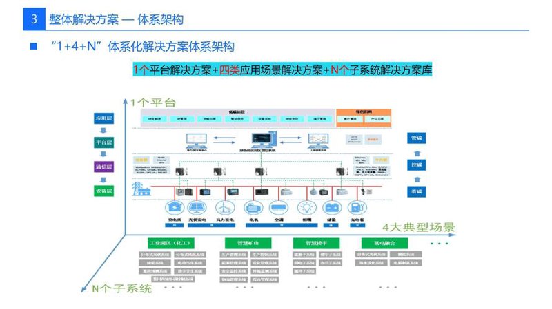 洞悉行业风向标：市场信息调研的重要性与方法
