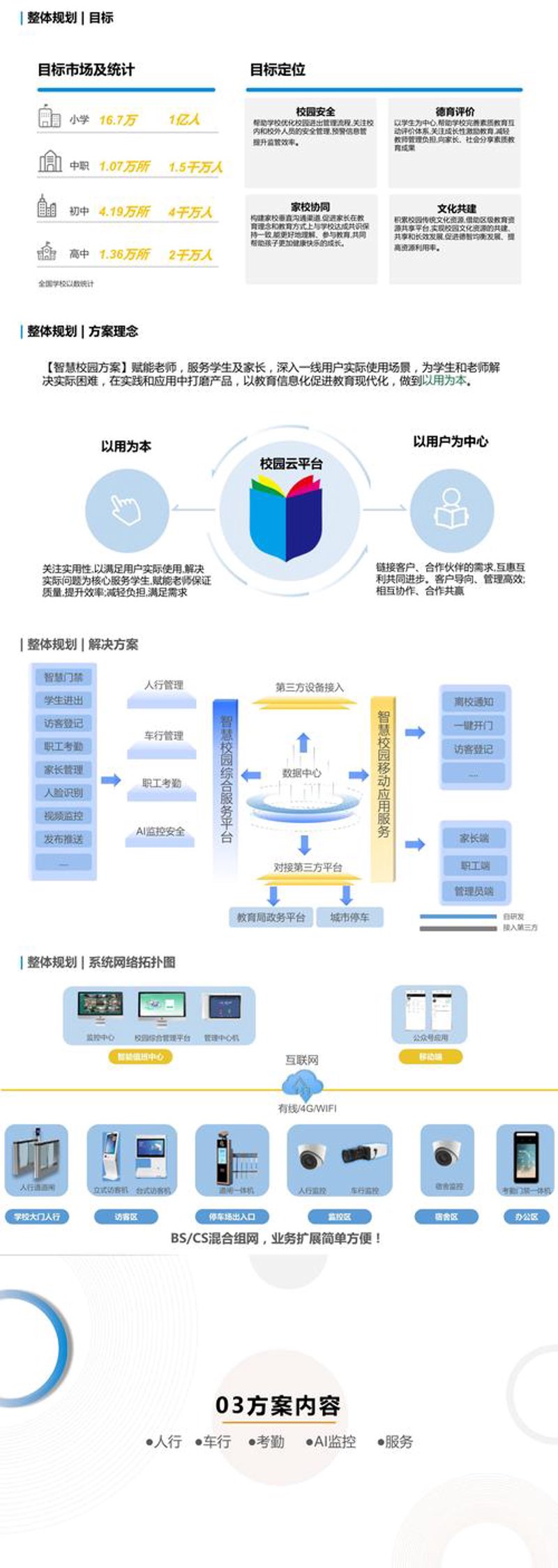 上海信息咨询业：助力企业决策与成长的秘密武器